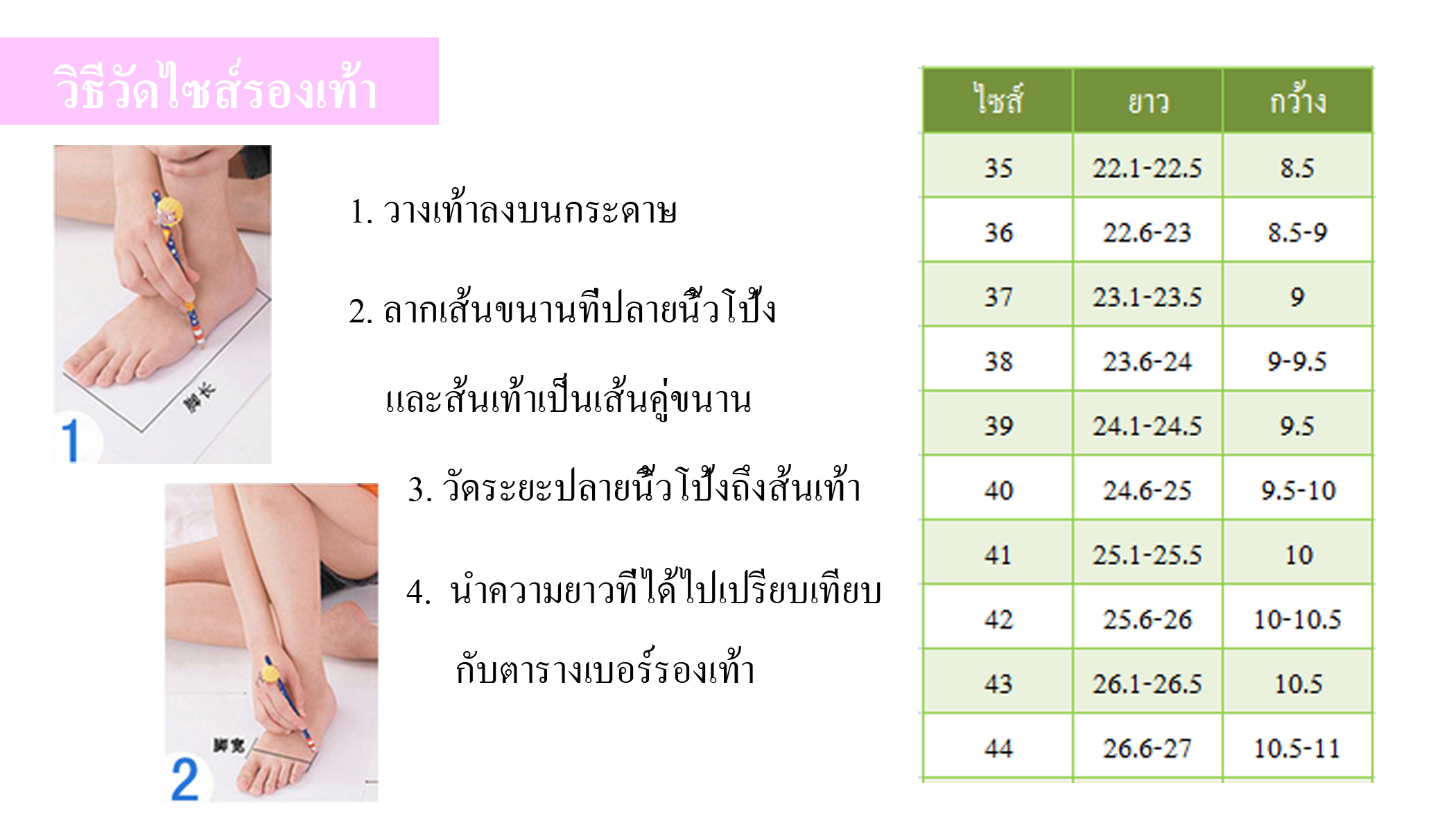 Image result for à¸à¸²à¸£à¸§à¸±à¸à¸£à¸­à¸à¹à¸à¹à¸²